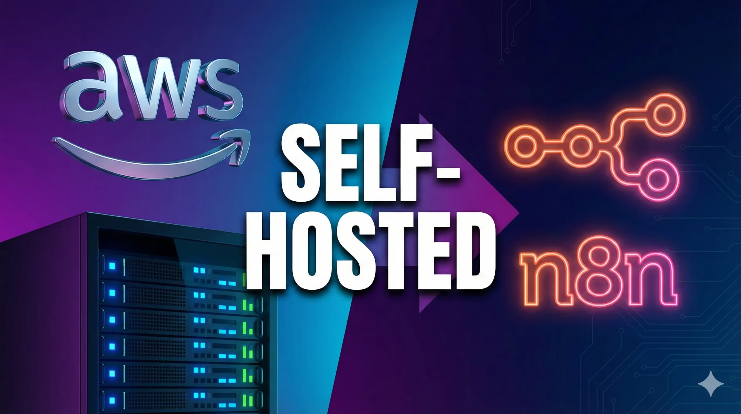 n8n